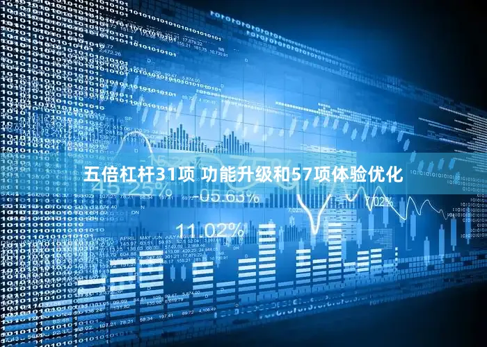 五倍杠杆31项 功能升级和57项体验优化