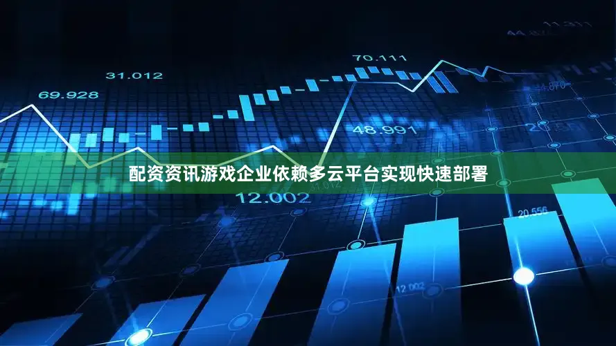 配资资讯游戏企业依赖多云平台实现快速部署