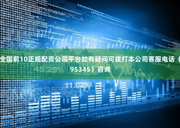全国前10正规配资公司平台如有疑问可拨打本公司客服电话（95345）咨询