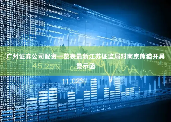 广州证券公司配资一览表最新江苏证监局对南京熊猫开具警示函