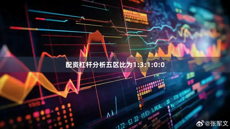 配资杠杆分析五区比为1:3:1:0:0